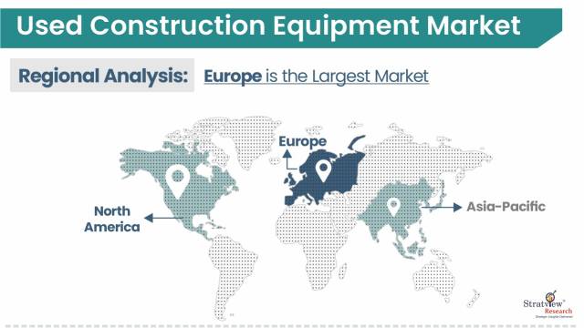 Used-Construction-Equipment-Market-Regional-Insights